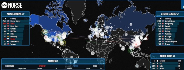 Massive botnet attacks going on