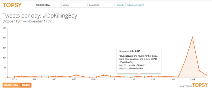Screen Shot 2014-11-17 at 1.08.53 PM