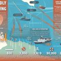 MOAS search and rescue infographic by Robert Young Pelton and Andre Novak for Moas.eu