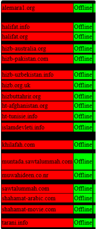 bangstress kill count for opddosisis via Twitter