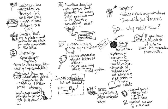 Snowden on Big Data Security and Privacy 2 by Rob Cottingham