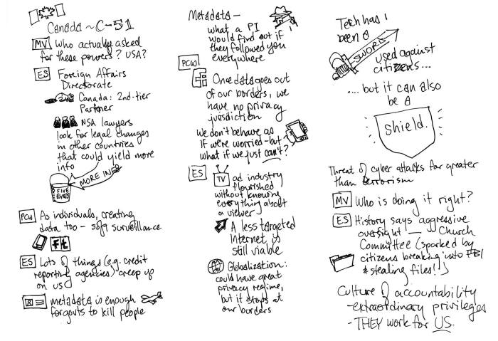 Snowden on Big Data Security and Privacy 3 by Rob Cottingham
