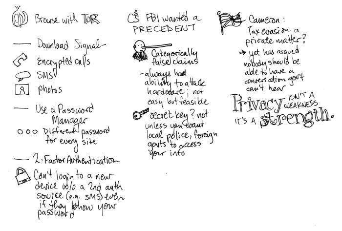 Snowden on Big Data Security and Privacy 4 by Rob Cottingham