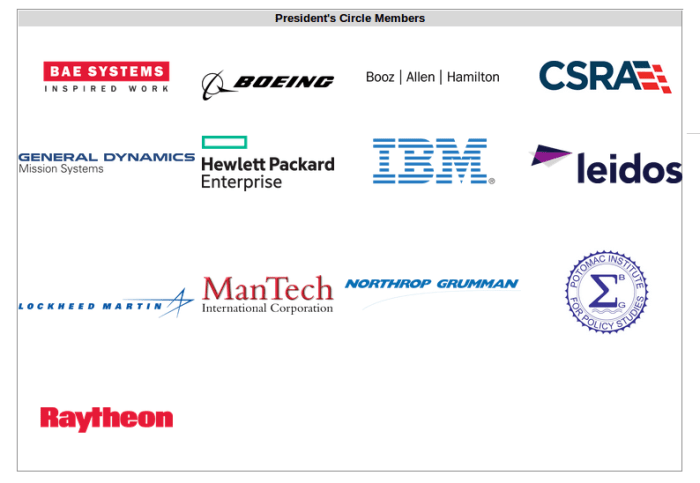 Presidents circle members
